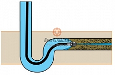 Система «ВИБРА-ПУЛЬС» General Pipe