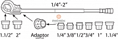 Диапазон применения клуппа ручного Super-Ego 600 Set Professional 1/2"-3/4"-1"-1 1/4"-1 1/2"-2" NPT