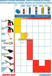 Газовые баллончики для горелок Super-Ego