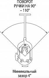 Поворот трубореза ручного для чугунных труб с хомутной защелкой Reed Hinged Cutter H4I