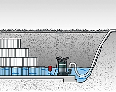 Применение насоса погружного для чистой воды Metabo TPF 7000 S